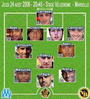 il sont bon l'om